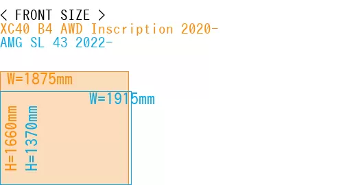 #XC40 B4 AWD Inscription 2020- + AMG SL 43 2022-